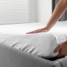 Mattress protectors